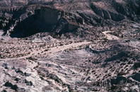 Desert Climate